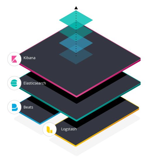 Odoo • Image and Text